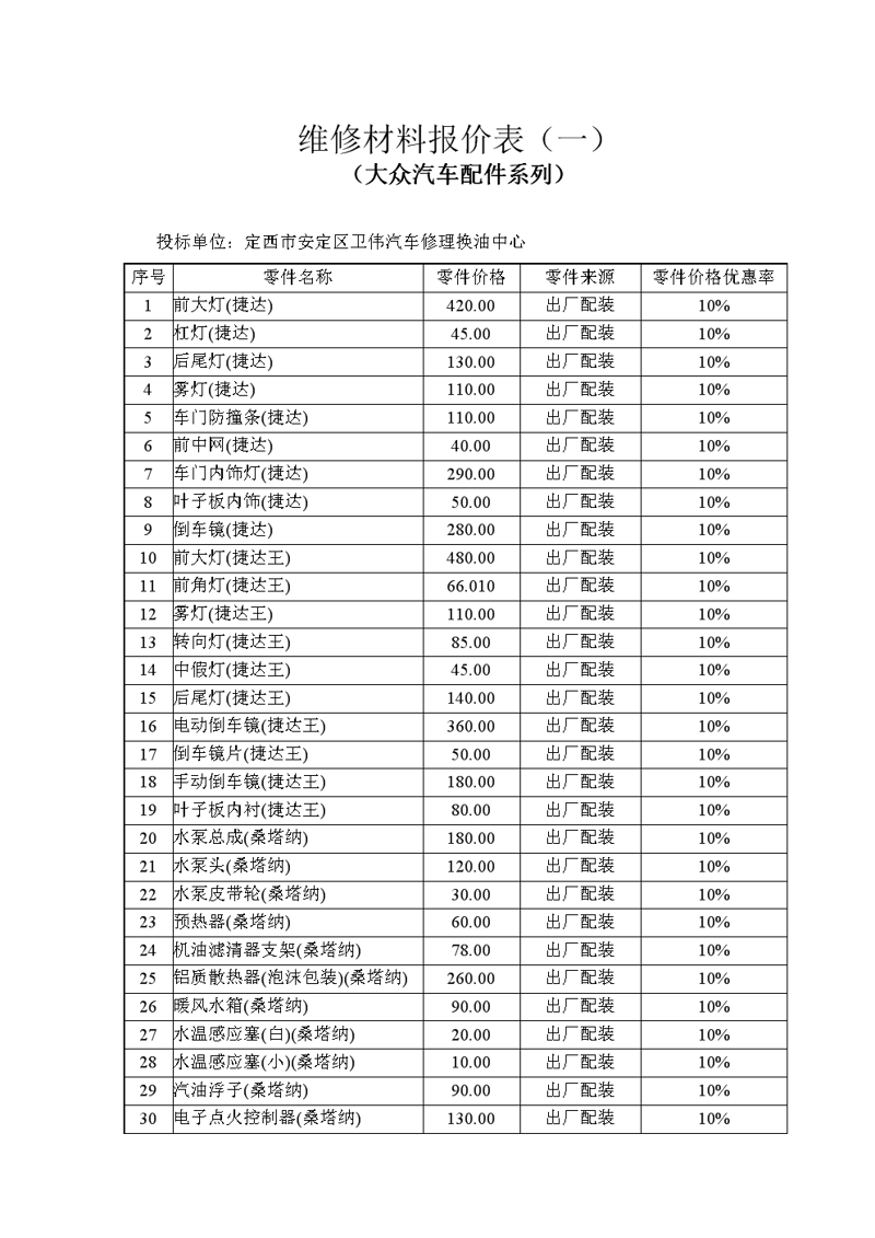 三亚旅游攻略——解锁海岛天堂的秘密